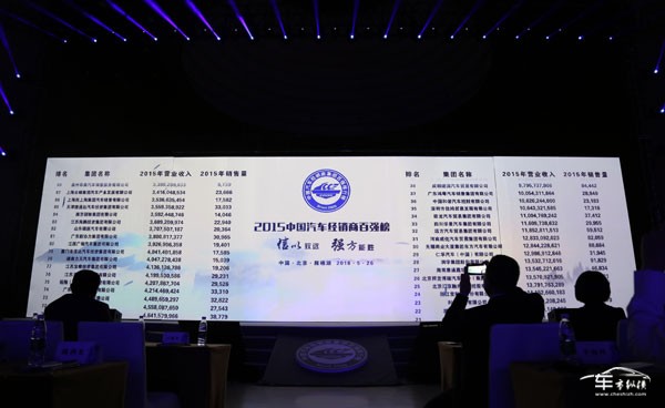 2015中国汽车经销商集团百强排行榜发布